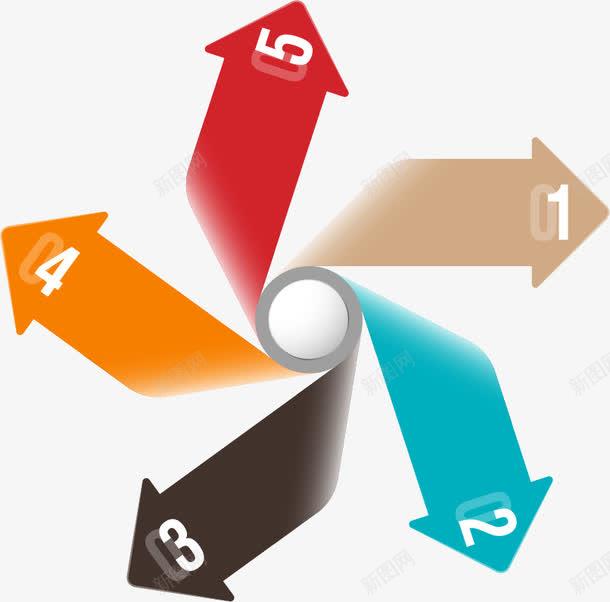 数字文化创意开发新趋势 融合风车、折纸元素的免抠PNG素材在电商设计中的创新应用