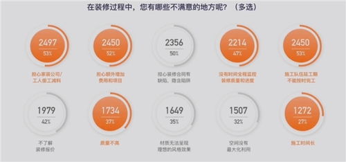 数字化办公浪潮中，福昕软件如何布局垂类高附加值数字文创？