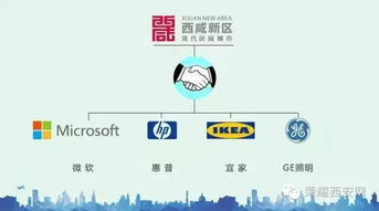 来自北京的大好消息,陕西再上榜,地位等同于自贸区
